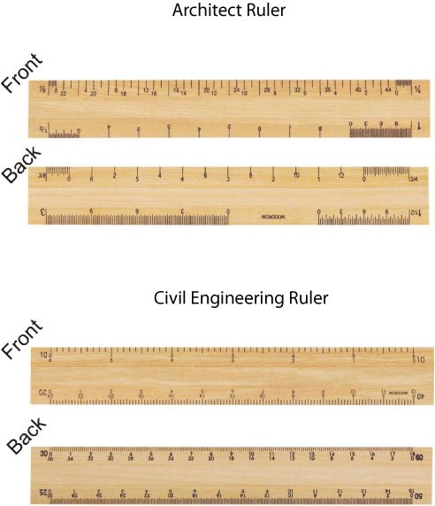 Custom Printed 6 Wood Four Bevel Rulers for Architects and Civil